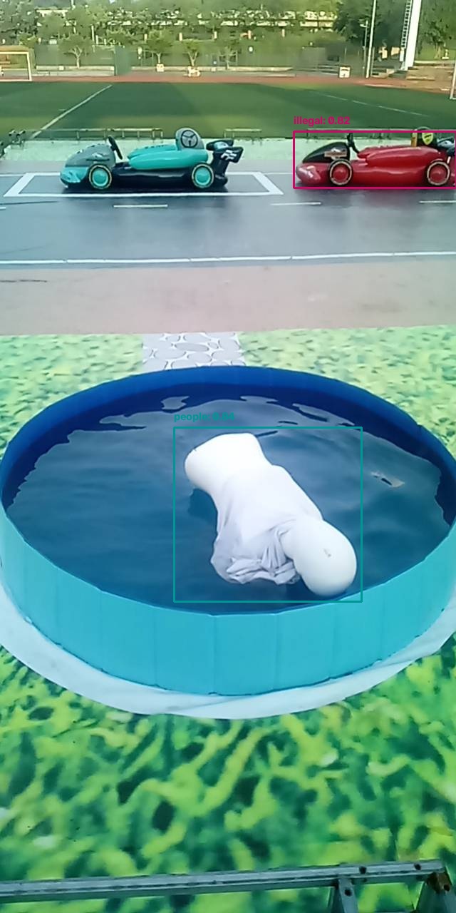 异常现场照片