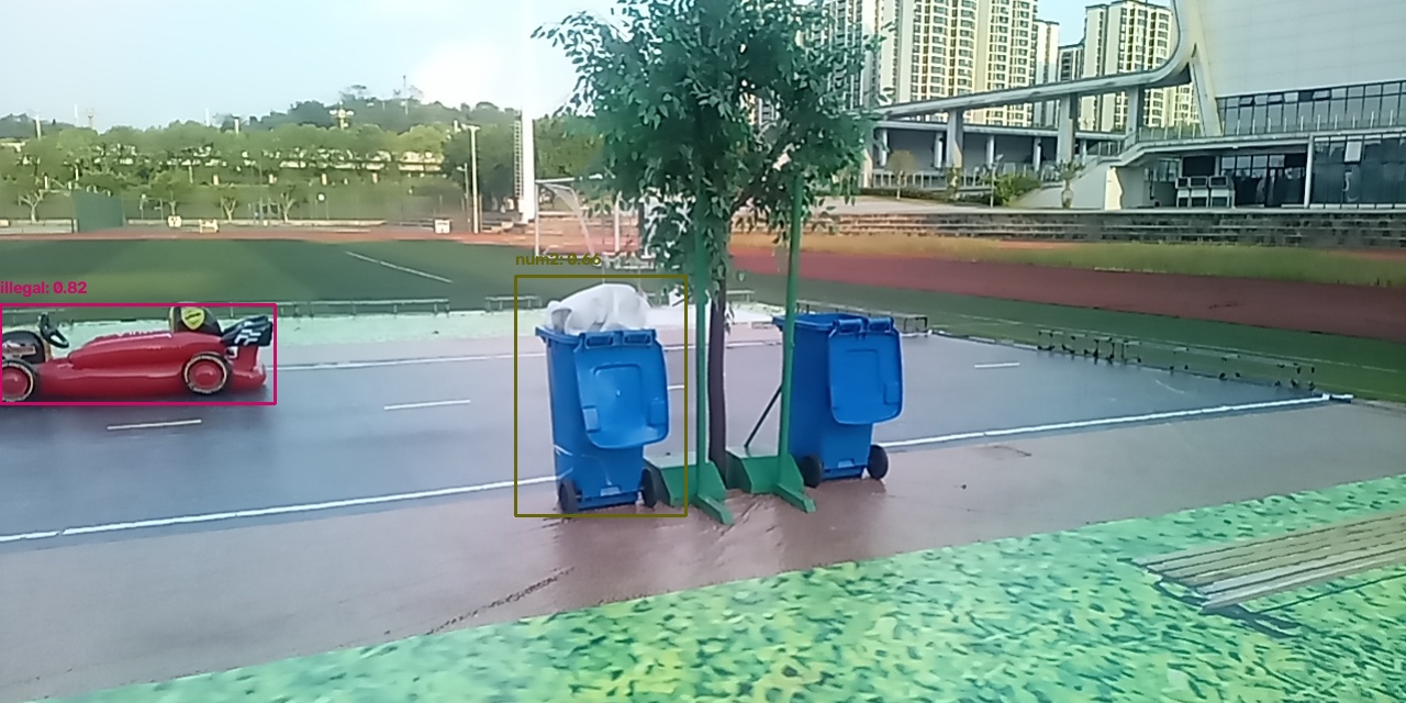 异常现场照片