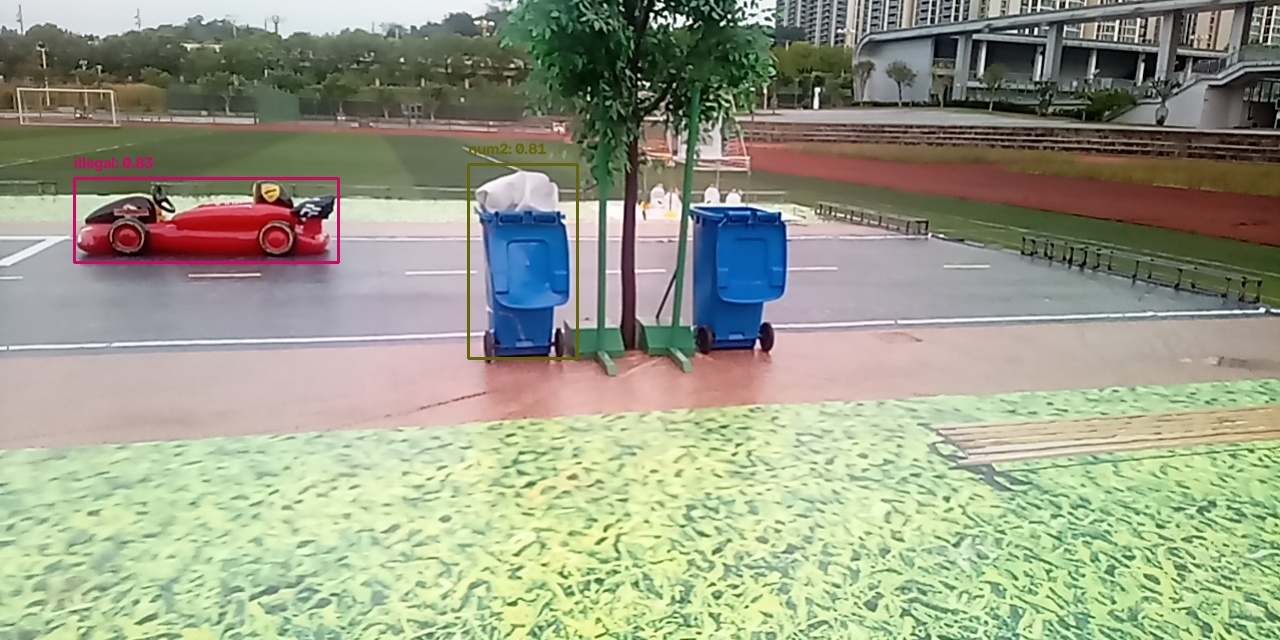 异常现场照片